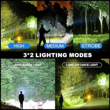 High Lumens LED Rechargeable Headlamp for Outdoor Use