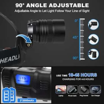 High Lumens LED Rechargeable Headlamp for Outdoor Use