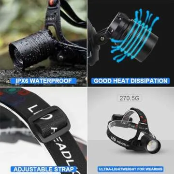 High Lumens LED Rechargeable Headlamp for Outdoor Use