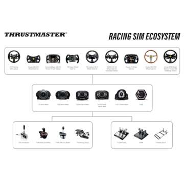 THRUSTMASTER TS-XW Racer for Xbox & PC - Ultimate Racing Experience