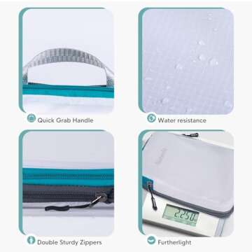 Compression Packing Cube Set 3pcs for Carryon Luggage, Travel Packing Organizers for Luggage/Backpack