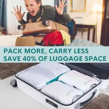 Compression Packing Cube Set 3pcs for Carryon Luggage, Travel Packing Organizers for Luggage/Backpack