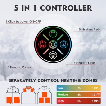 Heated Vest for Women - Fawutii 8 Heating Zones Black