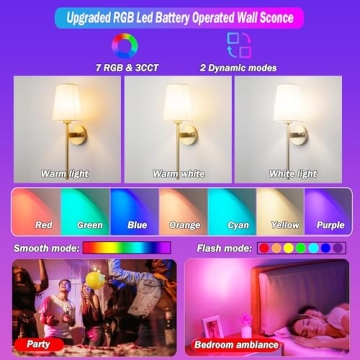 Nekhung Battery Operated Wall Sconces Set of 2 stylish lighting