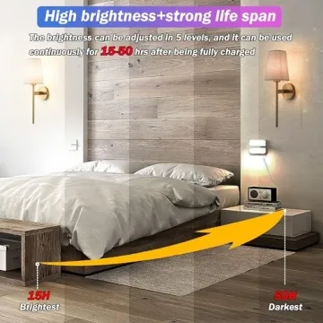 Nekhung Battery Operated Wall Sconces Set of 2 stylish lighting