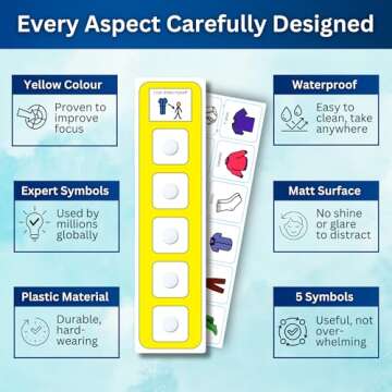 I Can Dress Myself - Daily Schedule - Premium Durable Plastic - Visual Schedule for Kids with Autism - 12 Clothing Cards - Autism Learning Materials – Special Education (English)