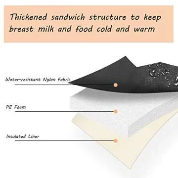 CURMIO Breastmilk Storage Bag for 4 Bottles up to 5 Oz, Insulated Mini Cooler Bag for Baby Bottles, Bottle Warmer On The Go for Daycare, Bag Only, Black