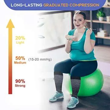 LEVSOX Wide Calf Compression Socks for Women Men Plus Size 15-20 mmHg Extra Large Knee High Support Sock for Nurses Pregnant Travel