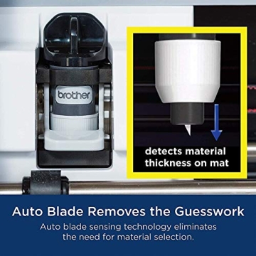 Brother SDX125E Cutting Machine with Built-in Scanner