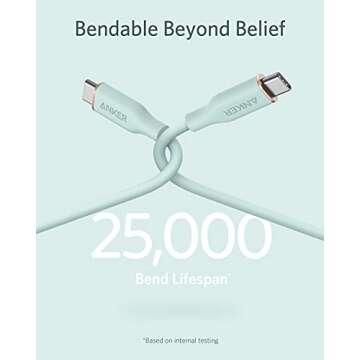 Anker 100W USB C Cable, Fast USB C to USB C Charger