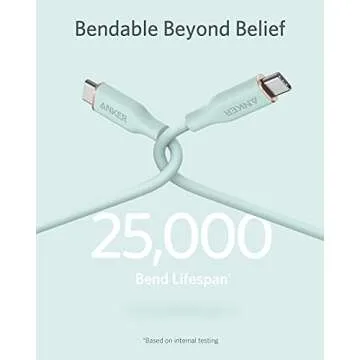 Anker 100W USB C Cable, Fast USB C to USB C Charger