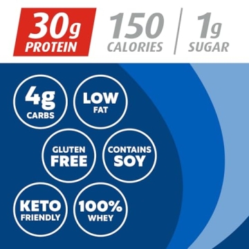 Premier Protein Vanilla Milkshake 30g Protein Keto-Friendly