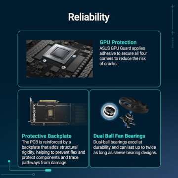 ASUS Prime GeForce RTX™ 5080 - 16GB GDDR7 Graphics Card