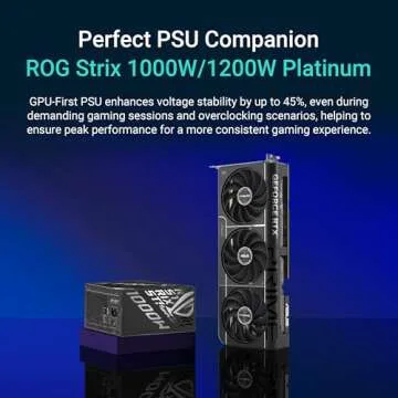 ASUS Prime GeForce RTX™ 5080 - 16GB GDDR7 Graphics Card