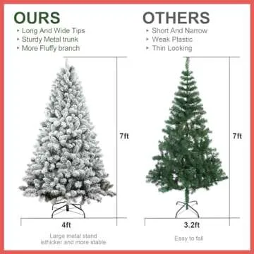 Maylaviu 7ft Snow Flocked Christmas Tree, Premium Hinged Unlit Artificial Christmas Pine Tree with Pine Cone, Artificial Xmas Tree for Home Office Store, Metal Stand and Hinged Branches