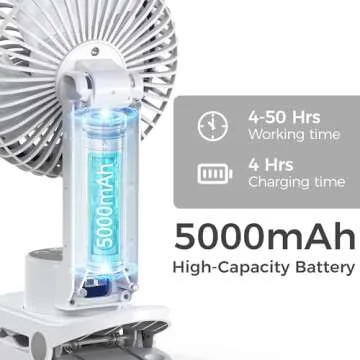 6" Clip On Fan, Rechargeable Battery Operated Fan, 9 Speed Powerful Desktop Fan with Light, Digital ...