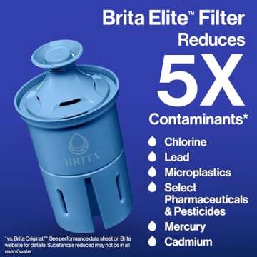 Brita Everyday Elite Water Filter Pitcher, Removes 99% of Lead, Includes 1 Filter, 10-Cup Capacity, Blue