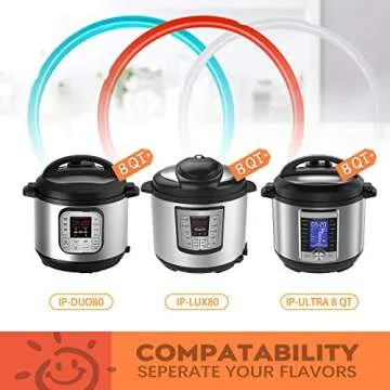 Newkiton Silicone Sealing Ring, 3Pack,Sky Blue & Cherry Red & Transparent White, Fit for Instant Pot 8 Quart Models, Duo 8QT,Lux 8QT,Duo Plus 8QT,Ultra 8QT, Viva 8QT, Dishwasher Safe.
