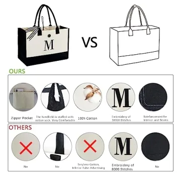 BeeGreen Personalized Canvas Tote Bag for Women