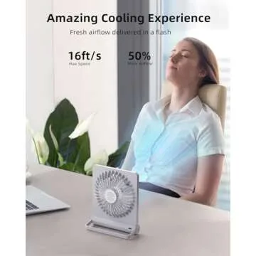 Koonie Portable Desk Fan, 3.5-20hrs Battery Operated Small USB Fan with Ultra Quiet 220° Tilt Folding, Rechargeable Personal Fan with 3 Speeds Strong Wind for Home Office Desktop, White