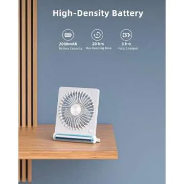 Koonie Portable Desk Fan, 3.5-20hrs Battery Operated Small USB Fan with Ultra Quiet 220° Tilt Folding, Rechargeable Personal Fan with 3 Speeds Strong Wind for Home Office Desktop, White