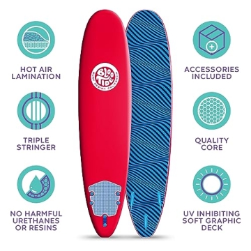 Bloo Tide 8ft Surfboard: Fun and Durable Soft Top