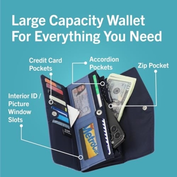 Nautica Money Manager Slim Wallet with RFID Protection