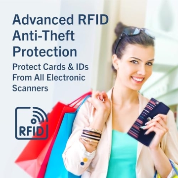 Nautica Money Manager Slim Wallet with RFID Protection