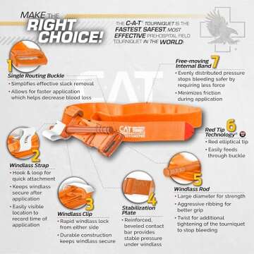 North American Rescue Public Access Individual Bleeding Control Kit (Basic) NAR Compact Blood Control Bag with C-A-T Tourniquet, ETD, Gauze, Survival Blanket (80-0452)