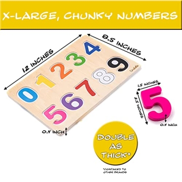 Magnetic Wooden Number Puzzle for Toddler Learning