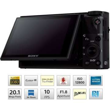 Sony RX100 III: Premium 20.1MP Compact Camera