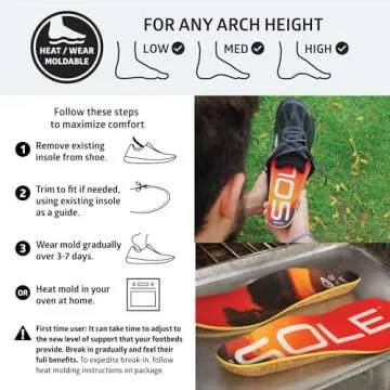 SOLE Performance Medium Wide Plantar Fasciitis Insoles, Men & Women - Arch Support Inserts for Foot Health and Heel Pain Relief, Orthotic Shoe Inserts Men & Women