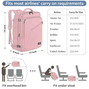 MATEIN Pink Travel Backpack for Women, Large Backpack Airline Approved, Expandable Carry on Backpack...