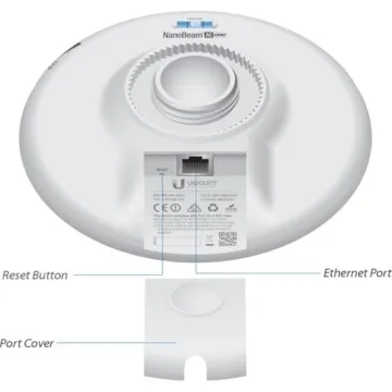 Ubiquiti NanoBeam Gen2 for Reliable Internet Access