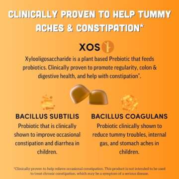 Llama Naturals Real Fruit Prebiotic & Probiotic Kids Gummies | No Added Sugar Cane | Vegan Organic S...