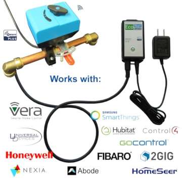 EcoNet Bulldog Valve Robot for Smart Water Control