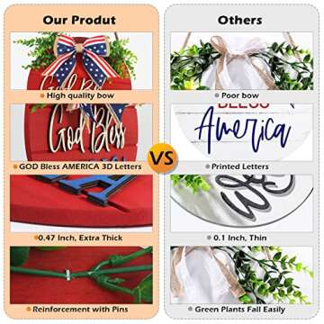 4th of July Patriotic Wreaths for Front Door, Americana Memorial Day God Bless America Patriotic Decor, Independence Day Summer Farmhouse Patriotic Door Hanger, Red White Blue Sign