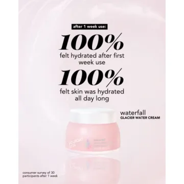 Saturday Skin Day & Night Hydrating Moisturizer 50ml