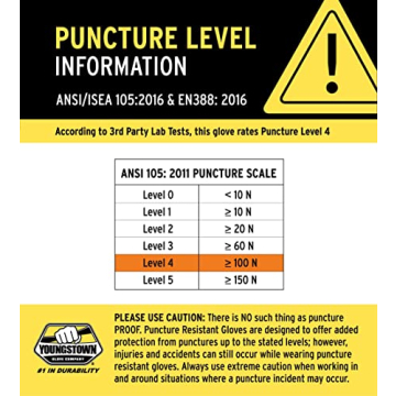 Youngstown Cut Resistant Titan XT Work Gloves for Safety