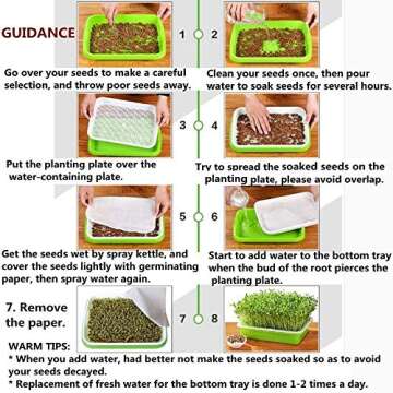 SHEING Seed Sprouter Germination Tray 5 Pack, BPA Free Nursery Healthy Wheatgrass Seeds Grower & Storage Trays for Garden Home Office