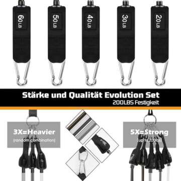 VEICK Resistance Bands - Adjustable Levels for Home Workouts