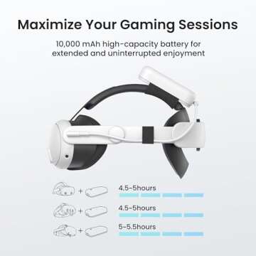 KIWI design B1 Plus 10000mAh Battery Pack Compatible with Meta Quest 3S/Quest 3/Quest 2 Accessories,...