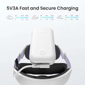 KIWI design B1 Plus 10000mAh Battery Pack Compatible with Meta Quest 3S/Quest 3/Quest 2 Accessories, Power Bank for Balanced Head Pressure and Extended Play Time (Not Including The Head Strap)