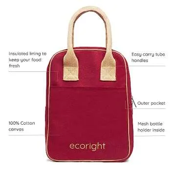 Eco Right Insulated Lunch Bag Women, Work Lunch Box for Men, Adults