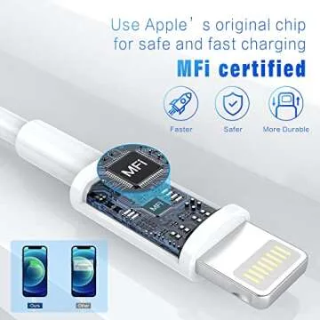 iPhone Charger 3FT - MFi Certified Lightning Cable 3Pack for Fast Charging