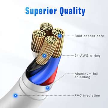 Durable Fast Charging iPhone Charger 3FT MFi Certified