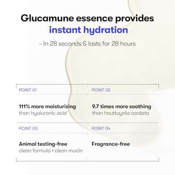 VT COSMETICS Glucamune Essence for Intense Hydration
