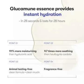 VT COSMETICS Glucamune Essence for Intense Hydration
