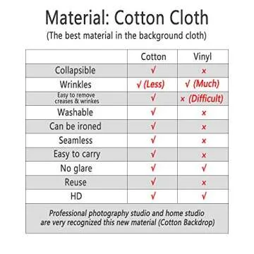 10ft(W) x10ft(H) Abstract Black Gray Backdrop Photography Gray Gradient Textured Fabric Professional Portrait Background Photography Studio Props Photos Videos