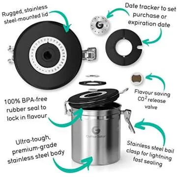 Coffee Gator Premium Coffee Canister for Fresh Coffee